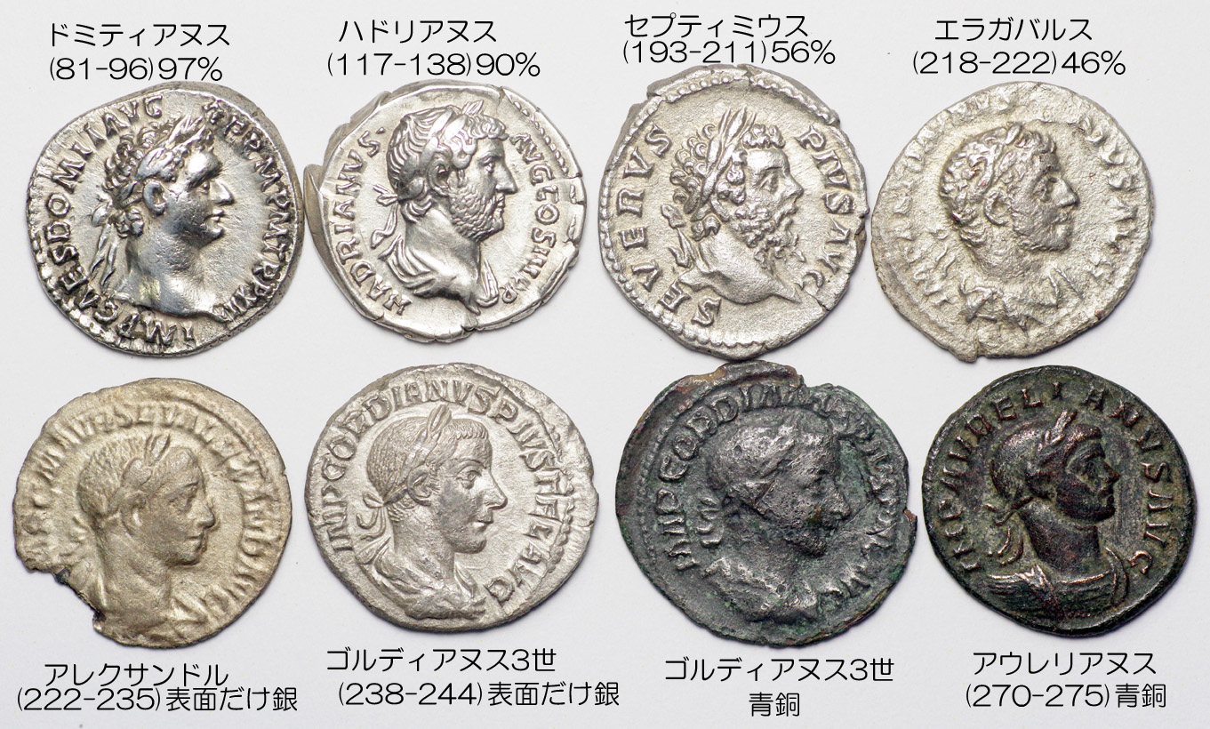 ローマ帝国銀貨に見る時代区分 - うみほしのブログ - うみほしの部屋