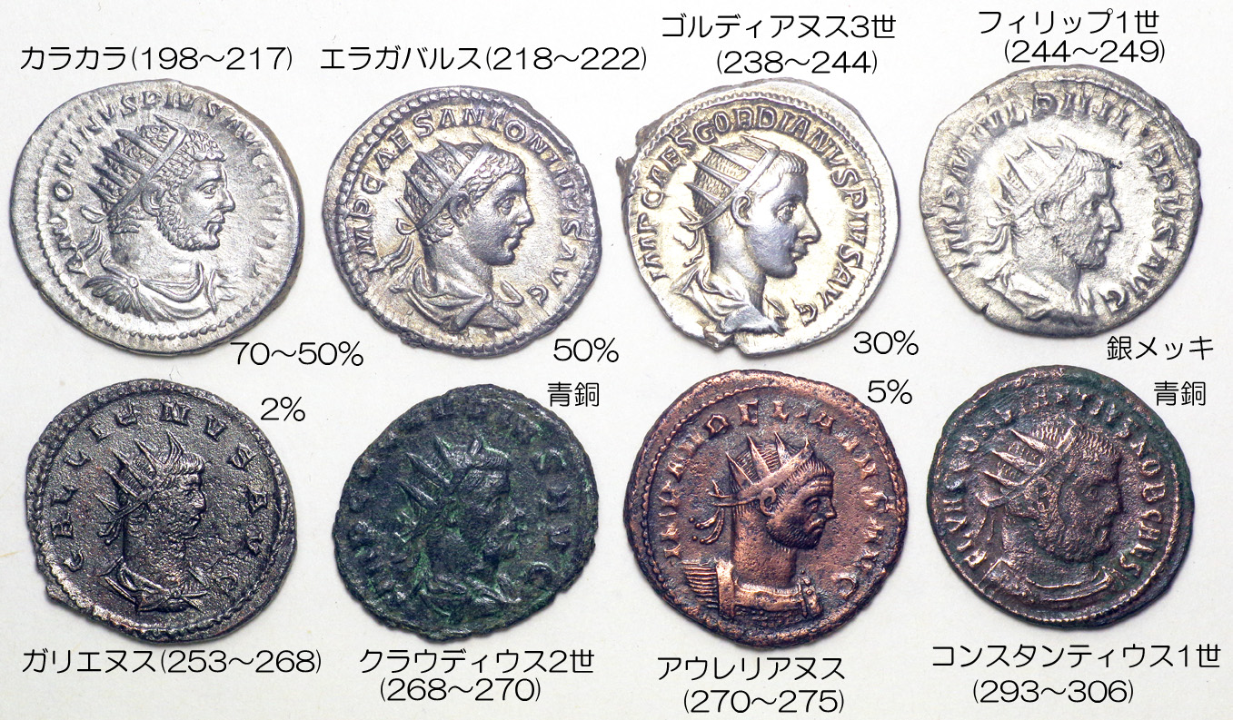 ローマ帝国ローマ市造幣所 アントニニアヌス銀貨 248年 ローマ建国千年 